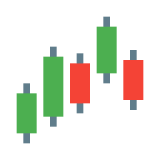 candle stick pattern